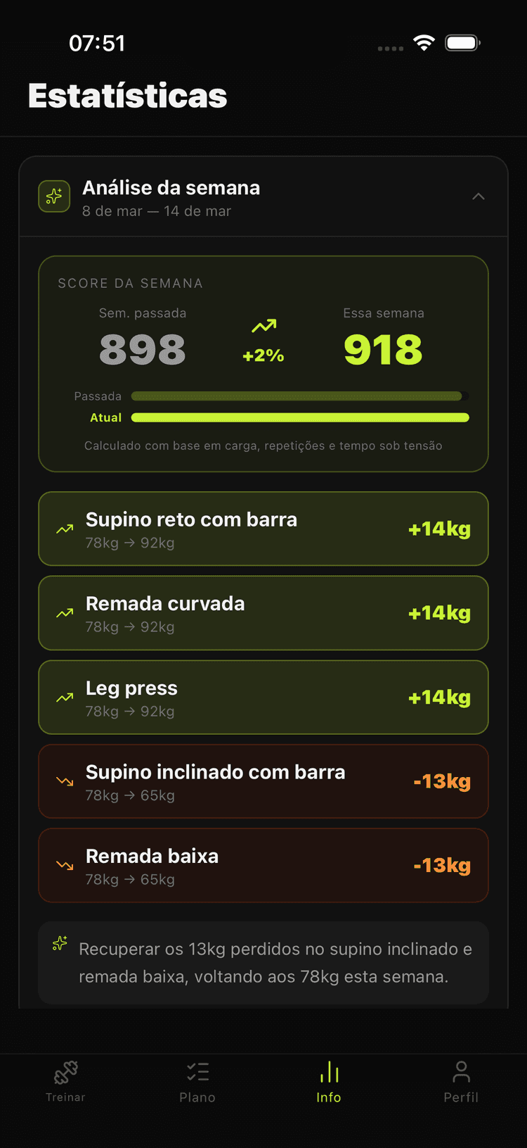 Relatório de evolução no Kyro